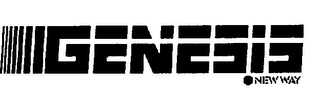 GENESIS logo