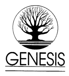 GENESIS logo