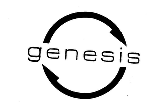 GENESIS logo
