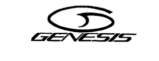 GENESIS logo