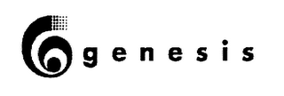 GENESIS logo