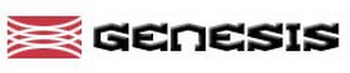GENESIS logo