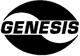 GENESIS logo