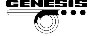 GENESIS logo