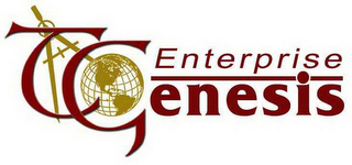 GENESIS logo