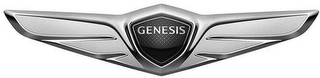 GENESIS logo
