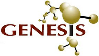 GENESIS logo