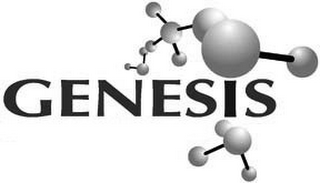 GENESIS logo