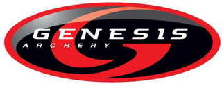GENESIS logo