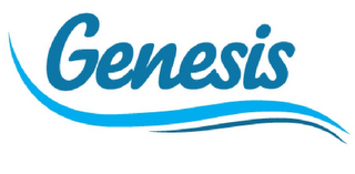 GENESIS logo