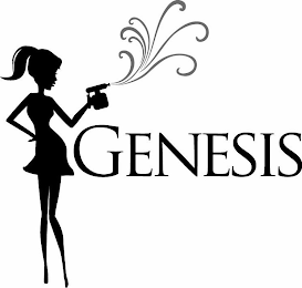 GENESIS logo