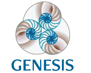 GENESIS logo