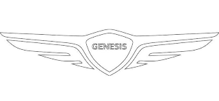 GENESIS logo