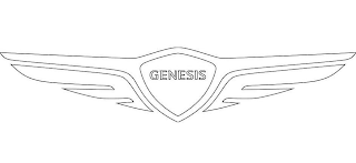 GENESIS logo