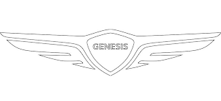 GENESIS logo