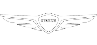 GENESIS logo