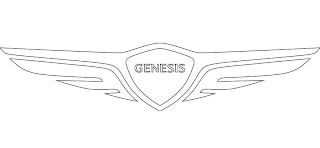 GENESIS logo