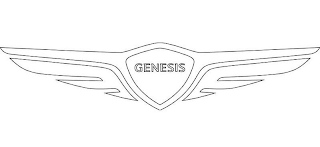 GENESIS logo