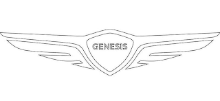 GENESIS logo