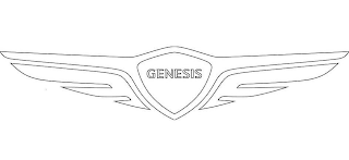 GENESIS logo