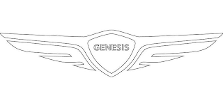 GENESIS logo