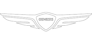 GENESIS logo