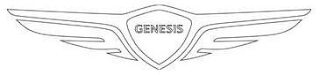 GENESIS logo
