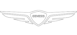 GENESIS logo