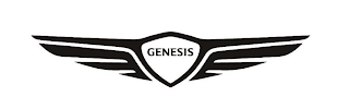 GENESIS logo