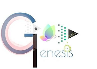 GENESIS logo