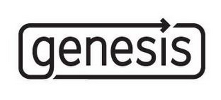 GENESIS logo