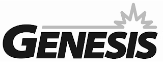 GENESIS logo