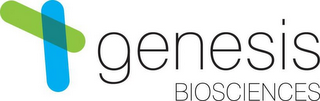 GENESIS BIOSCIENCES logo
