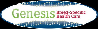 GENESIS BREED-SPECIFIC HEALTH CARE logo