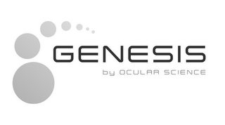 GENESIS BY OCULAR SCIENCE logo