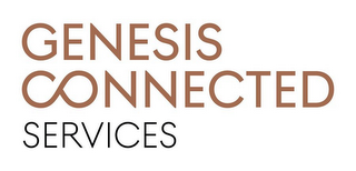 GENESIS CONNECTED SERVICES logo