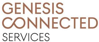 GENESIS CONNECTED SERVICES logo