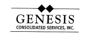 GENESIS CONSOLIDATED SERVICES, INC. logo