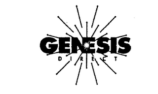 GENESIS DIRECT logo