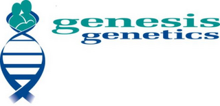 GENESIS GENETICS logo