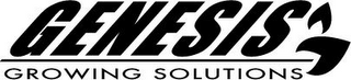 GENESIS GROWING SOLUTIONS logo