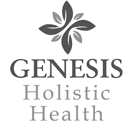 GENESIS HOLISTIC HEALTH logo