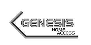 GENESIS HOME ACCESS logo