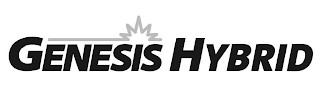 GENESIS HYBRID logo