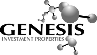 GENESIS INVESTMENT PROPERTIES logo
