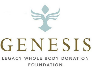 GENESIS LEGACY WHOLE BODY DONATION FOUNDATION logo