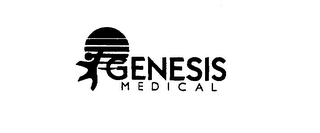 GENESIS MEDICAL logo