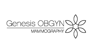 GENESIS OBGYN MAMMOGRAPHY logo