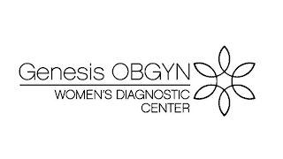 GENESIS OBGYN WOMEN'S DIAGNOSTIC CENTER logo