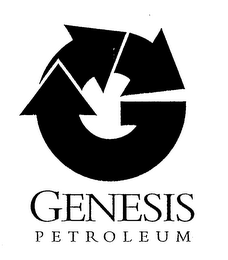 GENESIS PETROLEUM logo